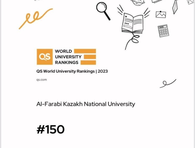 Әл-Фараби атындағы ҚазҰУ QS WUR рейтингінде 150-орынға көтерілді
